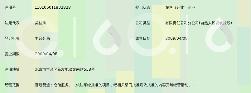 北京京楚物流丰台货运分公司 立足区位优势，打造卓越普通仓储服务